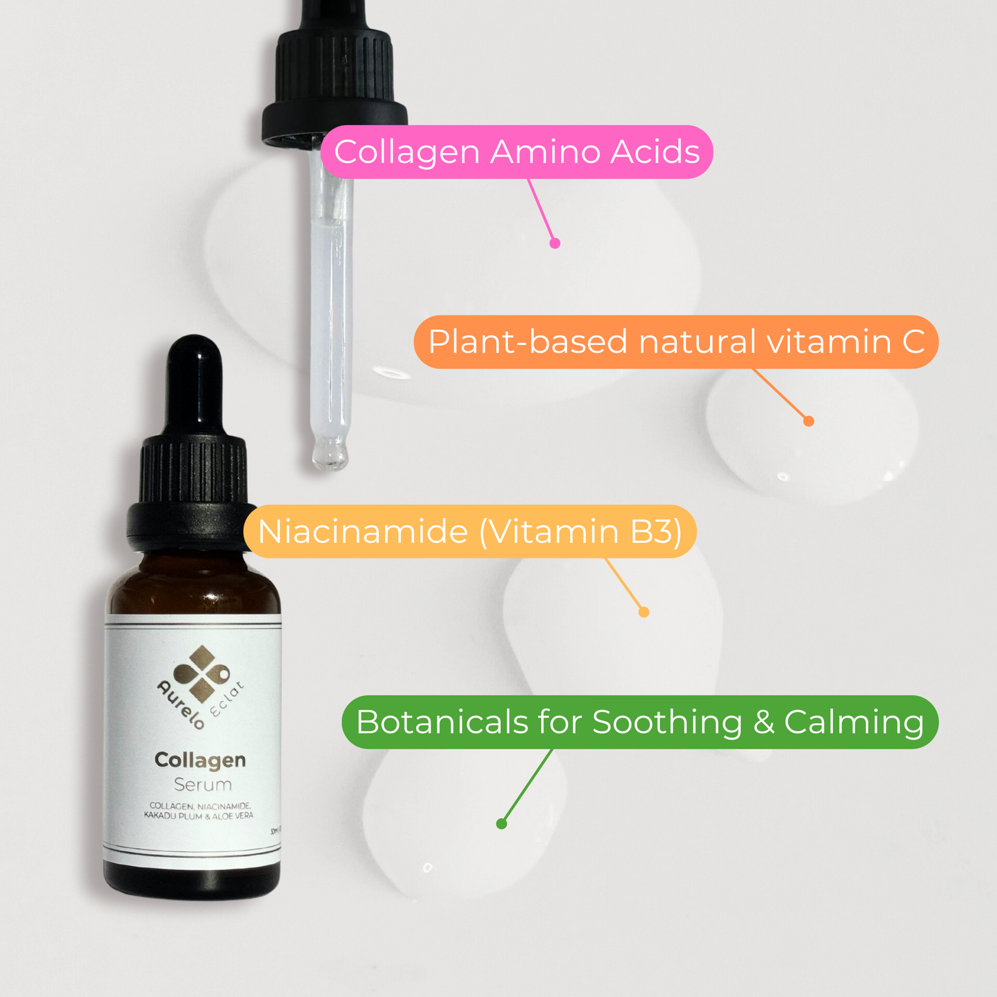 What's in Aurelo Eclat Collagen Serum - Collagen Amino Acids, Plan-based Vitamin C, Niacinamide, Soothing & calming ingredient